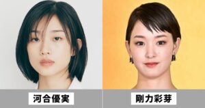 河合優実と剛力彩芽は似てる