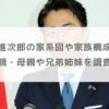 小泉進次郎の家系図や家族構成は？父親・母親や兄弟姉妹を調査！